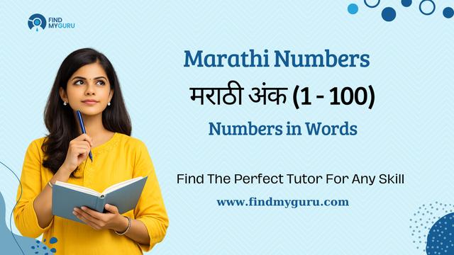 Marathi Numbers in Words
