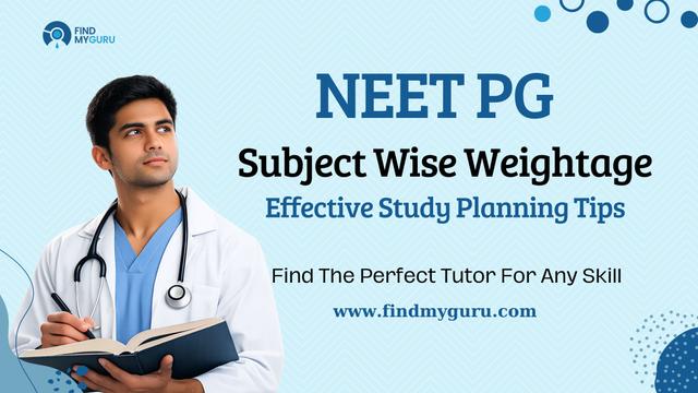 NEET PG Subject Wise Weightage