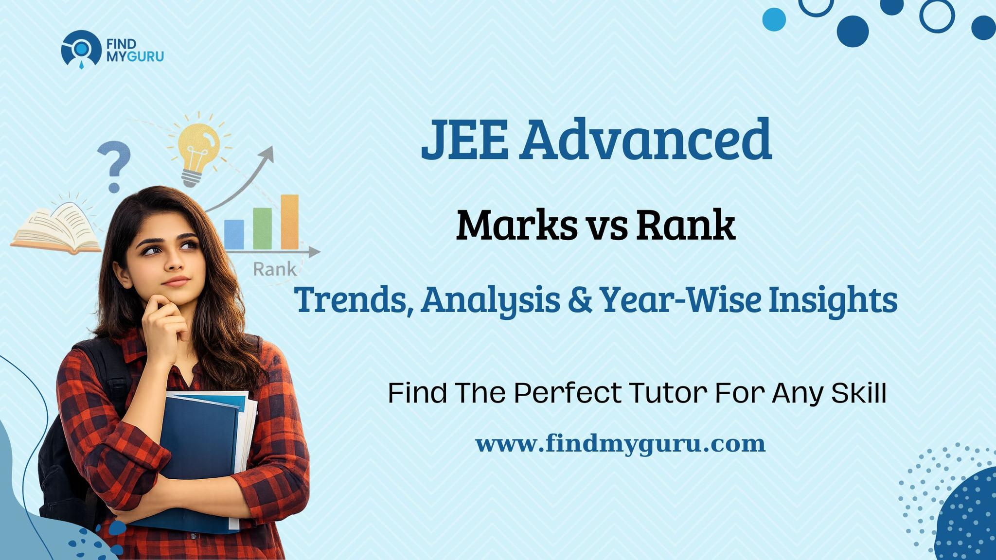 JEE Advanced Marks vs Rank