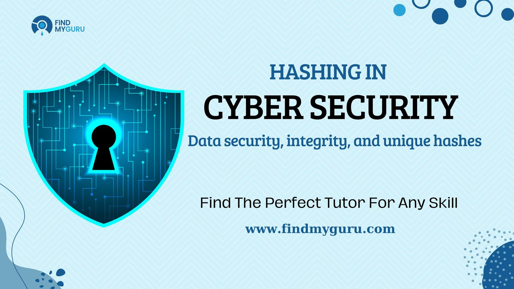 What is Hashing in Cyber Security