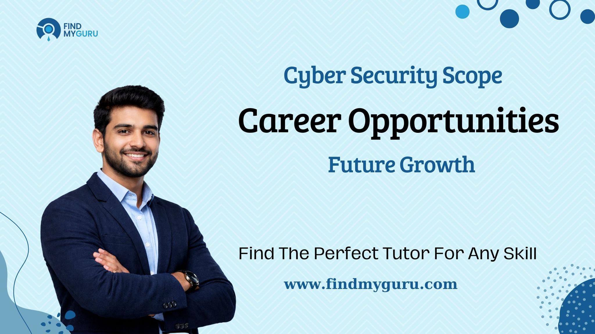 Cyber Security Scope