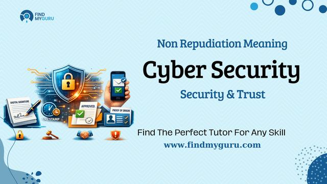 non repudiation meaning