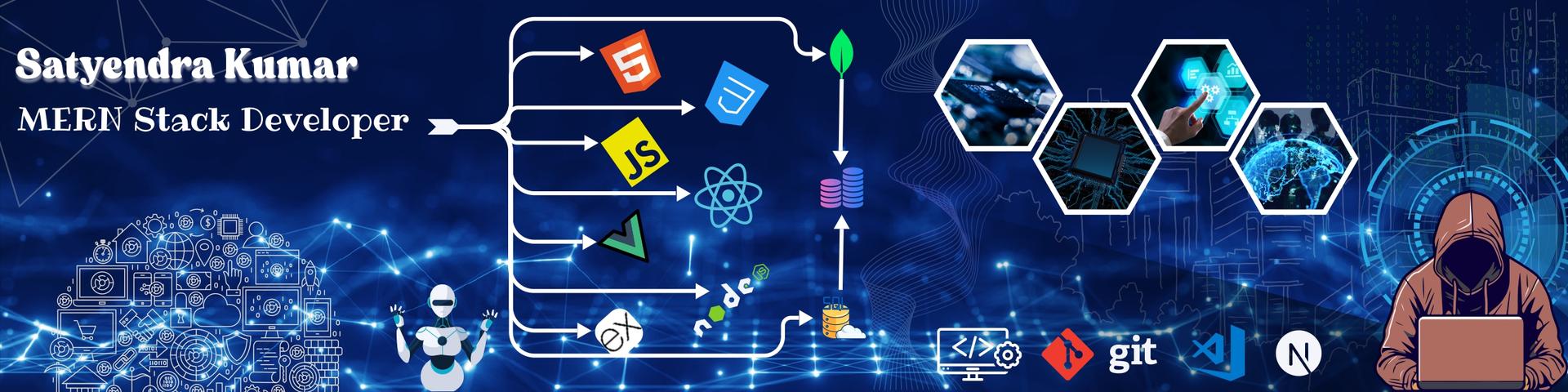 Full MERN Stack Web Development by Satyendra Kumar
