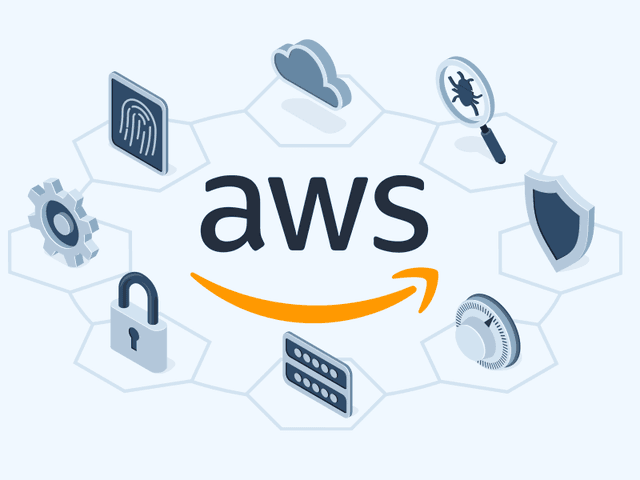 AWS Mastery: From Basics to Job Ready Skills - Khushi Mutti