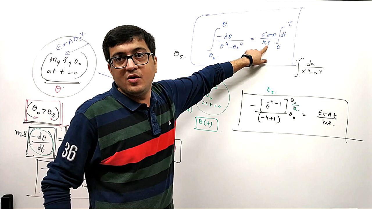 IIT JEE Advanced & Mains Physics