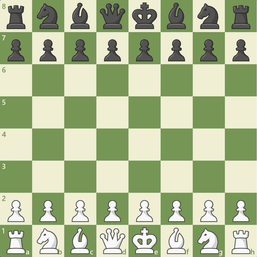 Beginner Chess Course by Nikesh K – Chess Training for All Ages