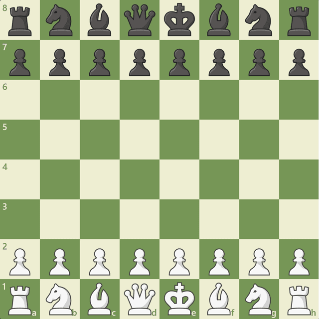 Beginner Chess Course by Nikesh K – Chess Training for All Ages