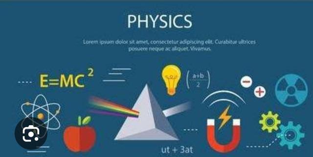 IIT jee/neet physics - Hilal sofi