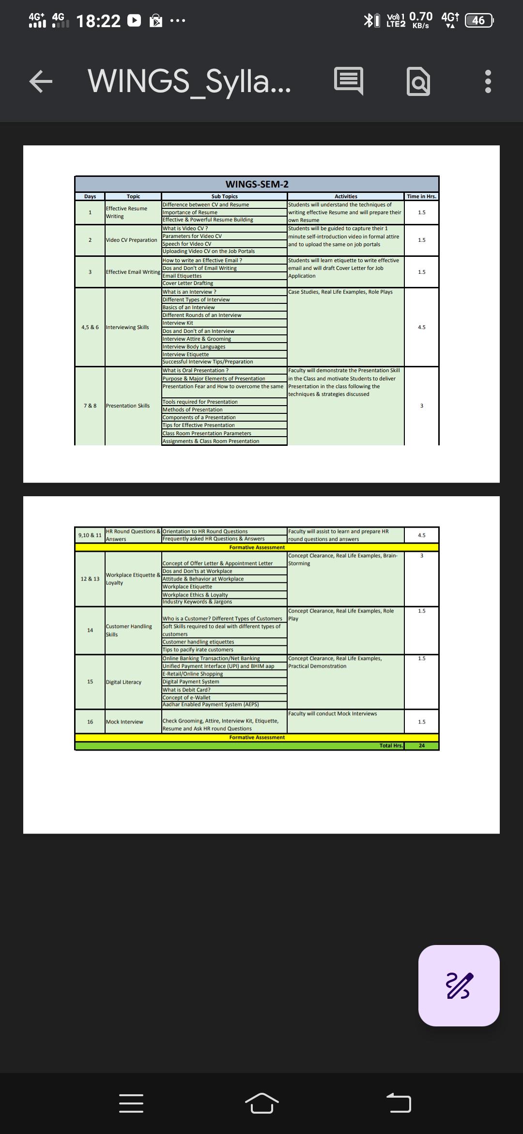 Spoken English, Soft Skills & Interview Preparation by Bhola Nath Roy