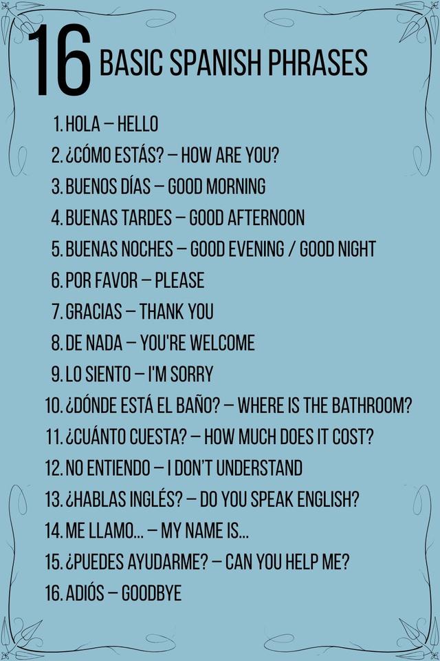 Spoken Spanish Course (A1 to B2) by Navya Dua