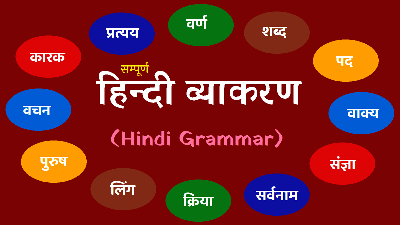 Hindi Course by Neeraj Kumar