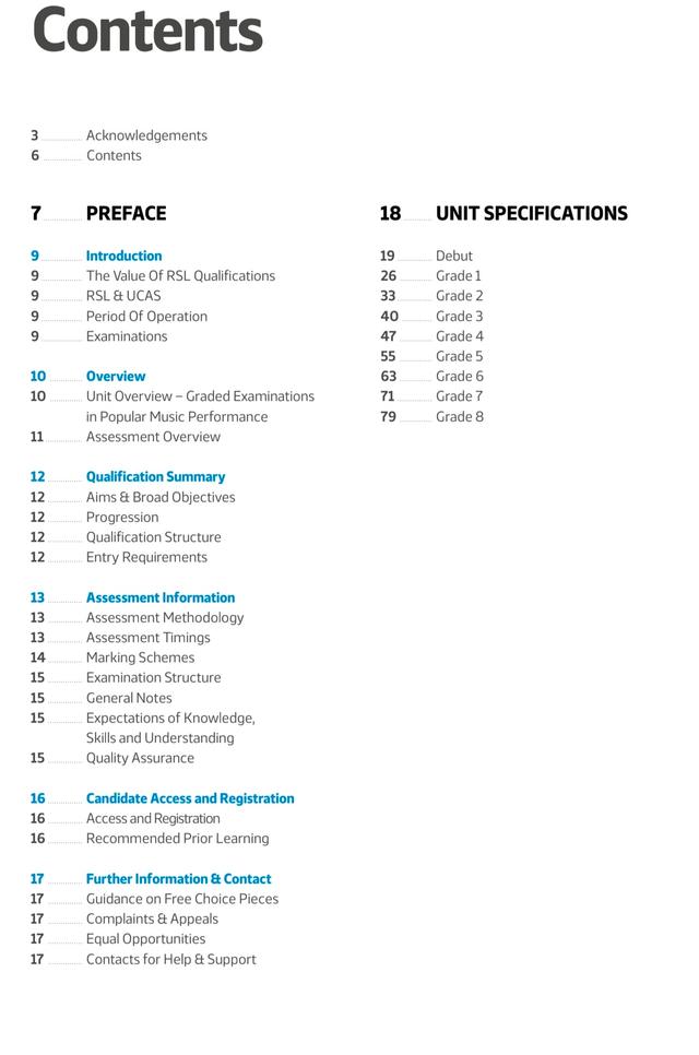 Keyboard & Piano Music Training by Bryan Sharma