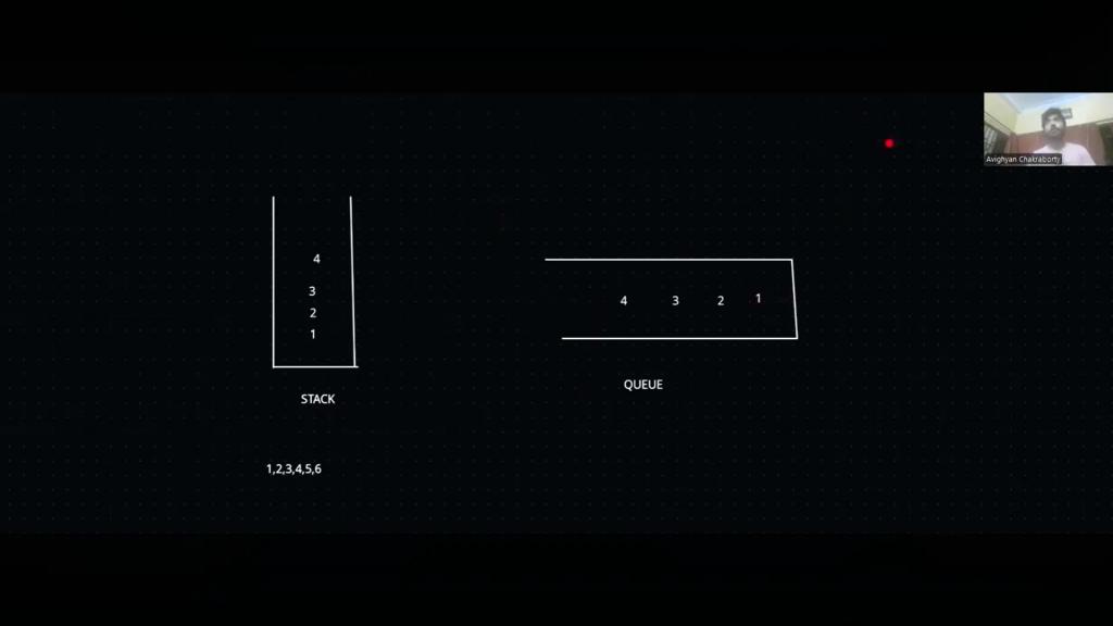 Data Structures & Algorithms in Computer Science by Avighyan Chakraborty