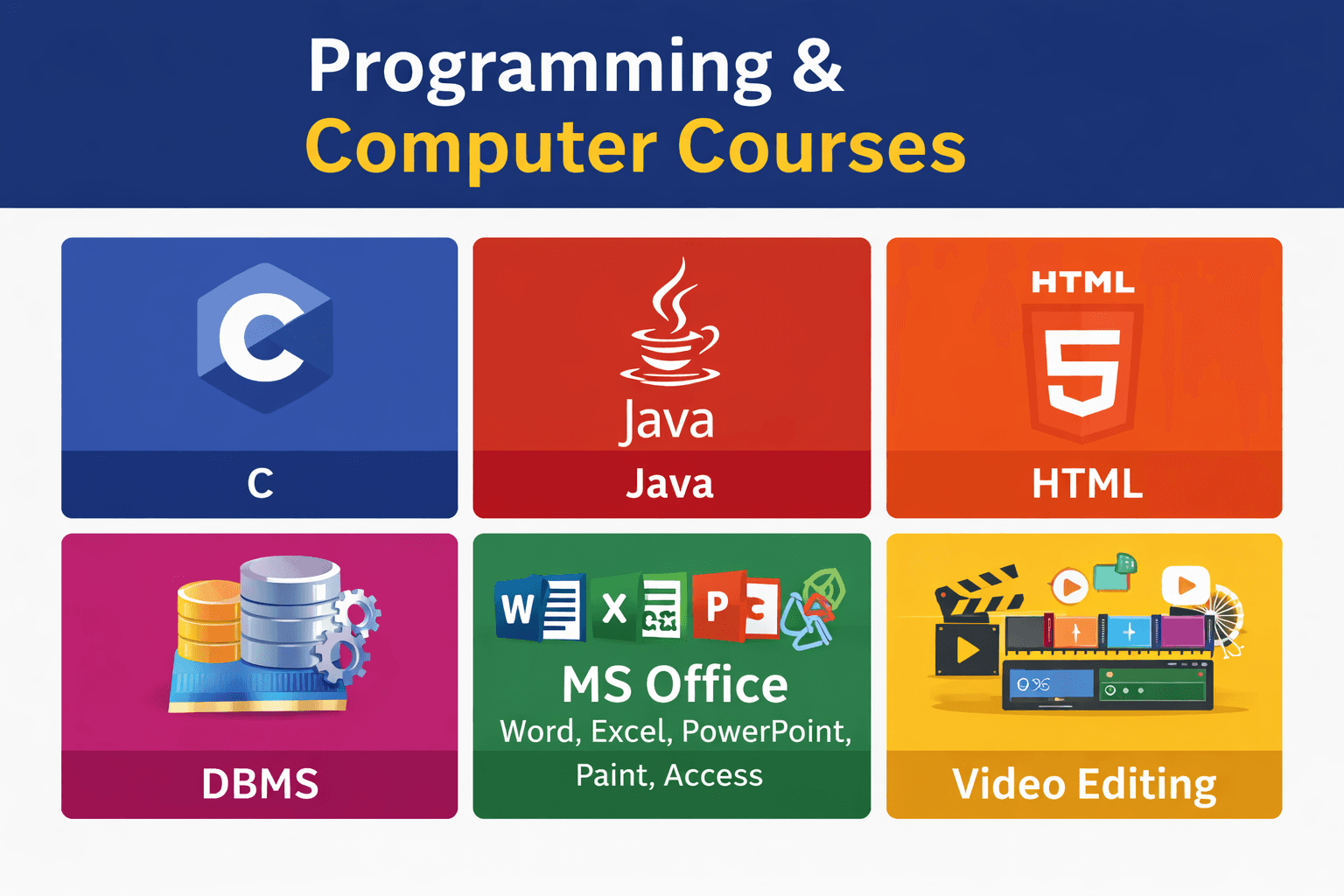 Computer Course: C, Java, HTML, DBMS & MS Office by Maddi sarika reddy