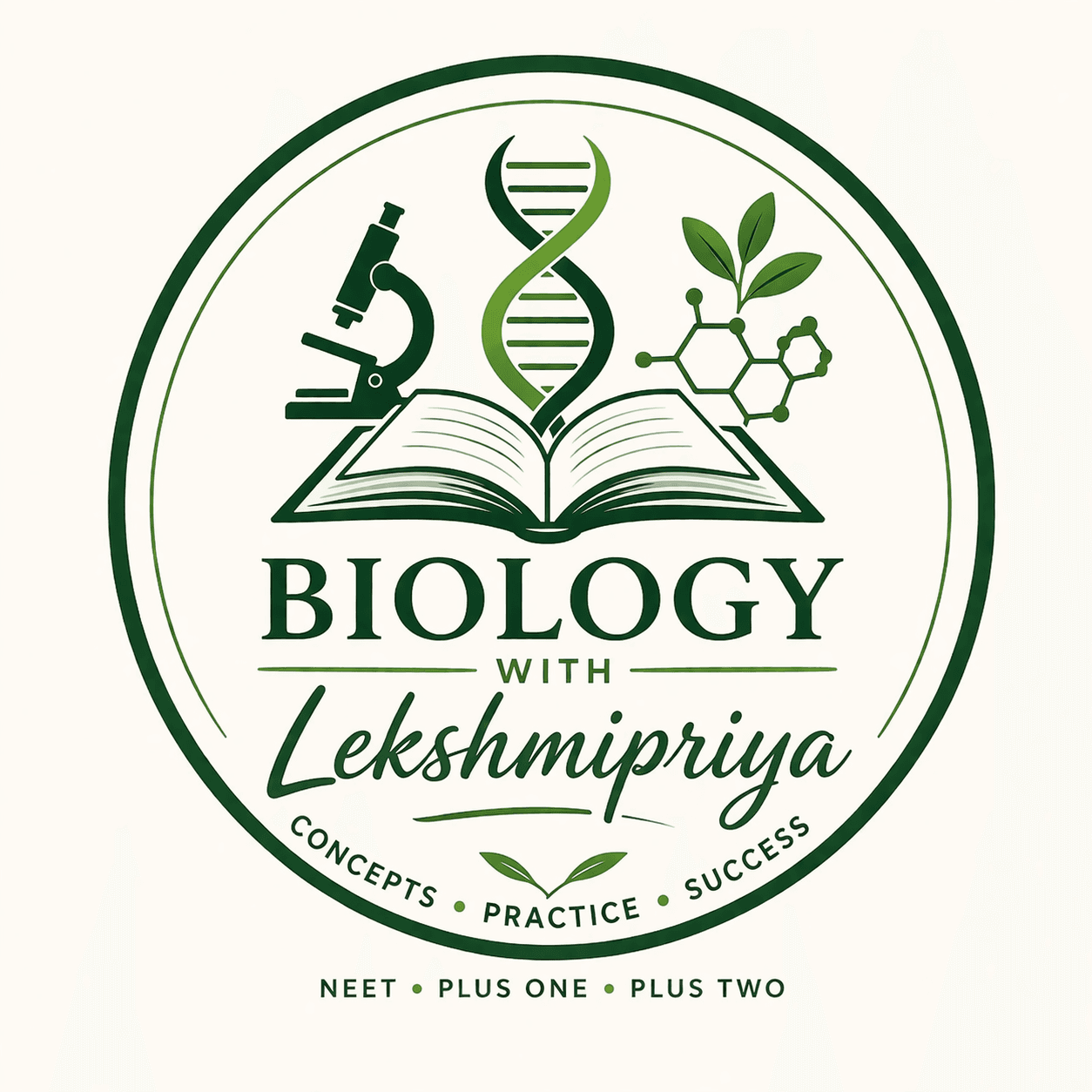 Botany | Class 11-12 | NEET| Concept + MCQ + PYQ