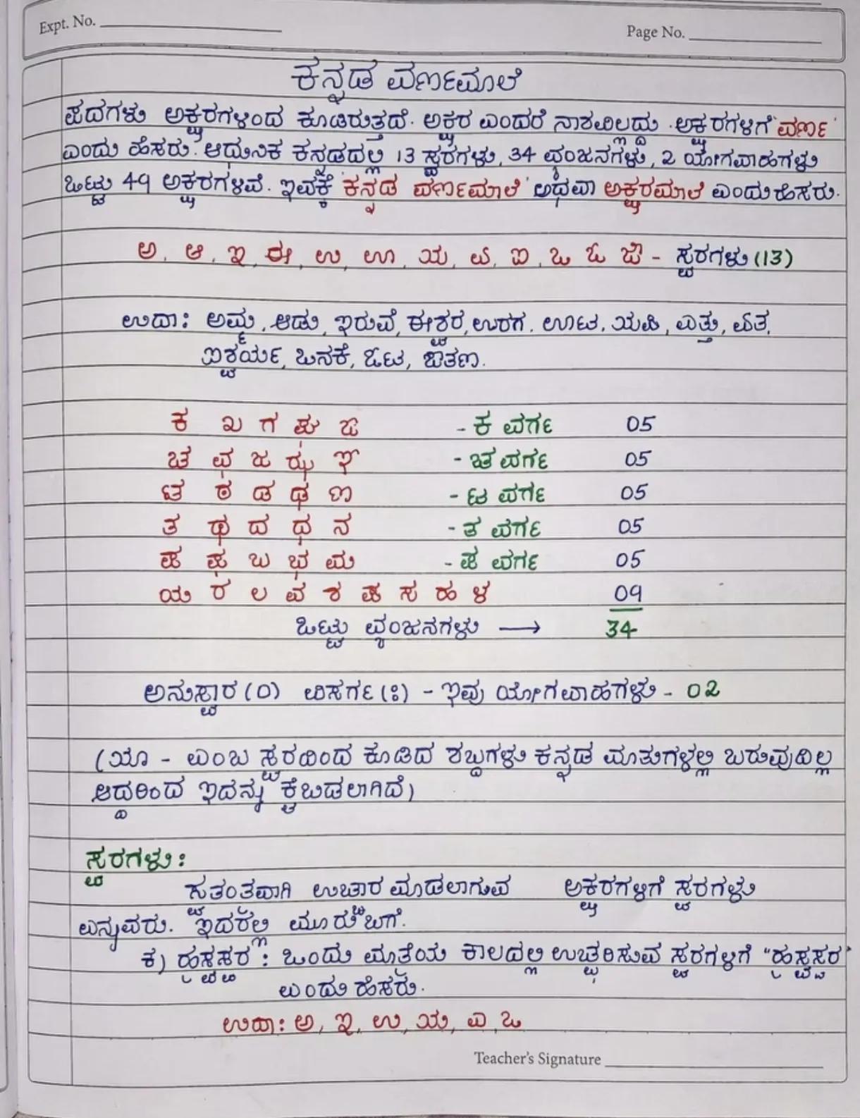 Kannada varnamale