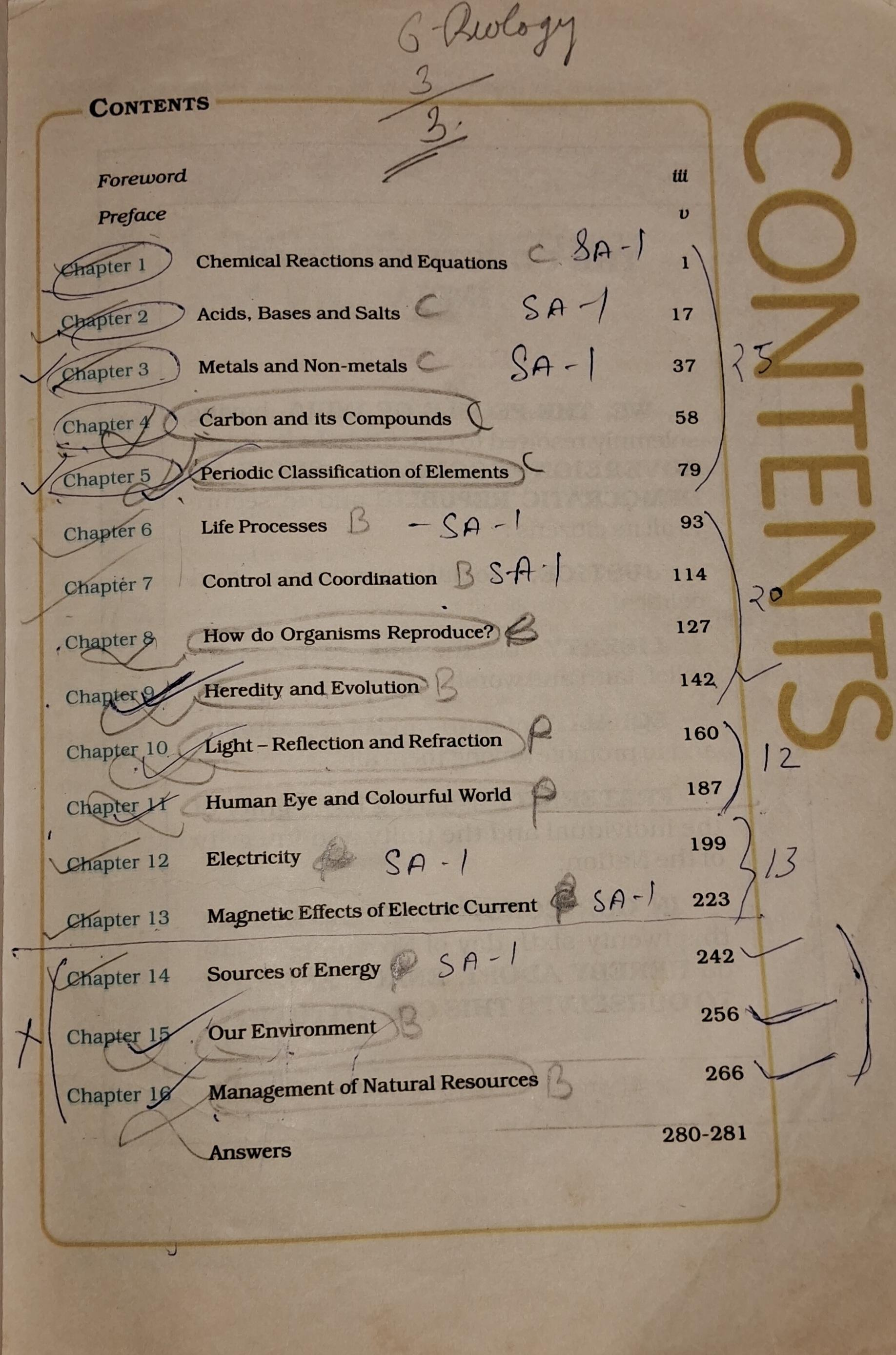 NEET zoology&Biology(11&12)
