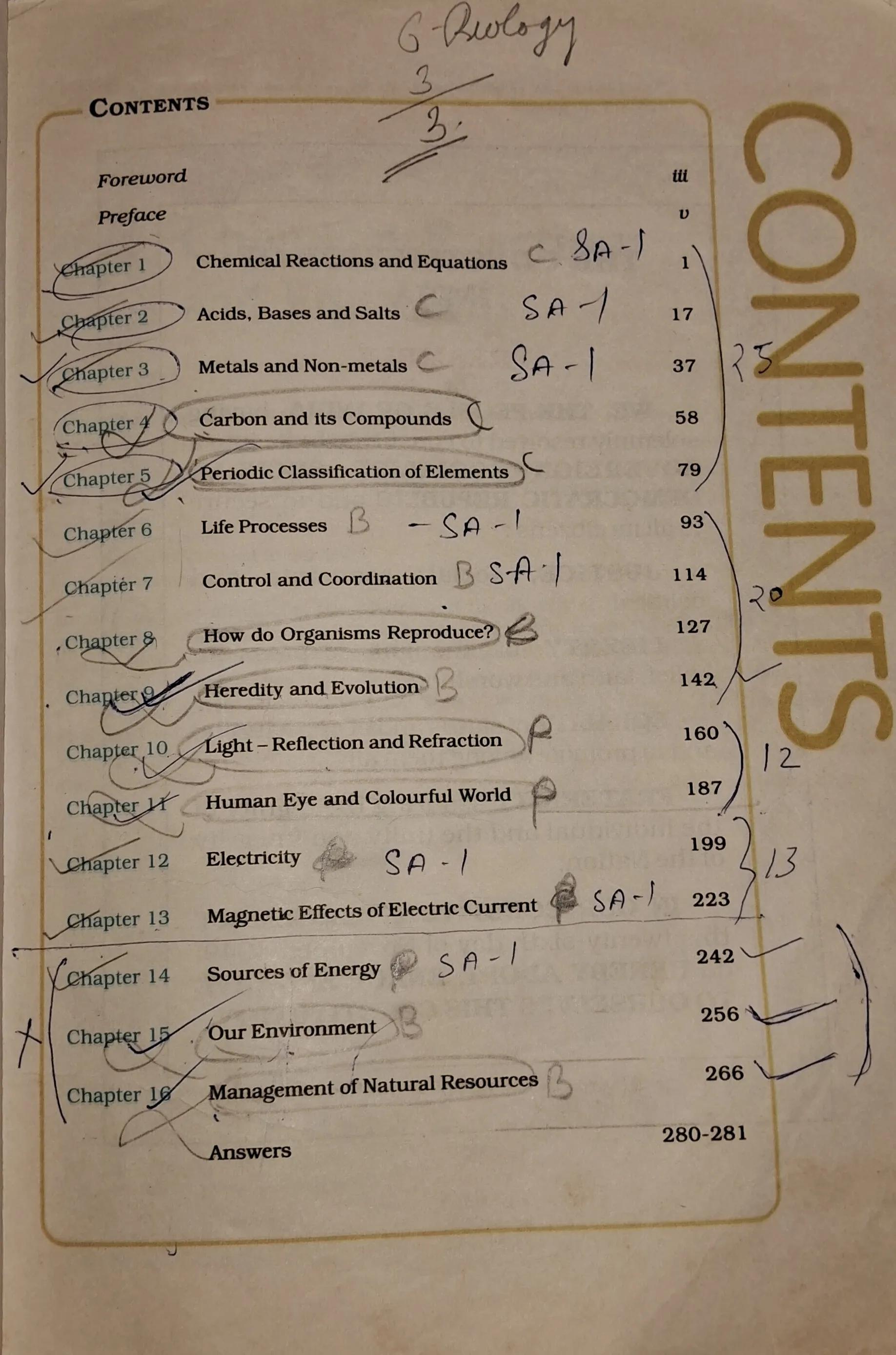 NEET zoology&Biology(11&12)