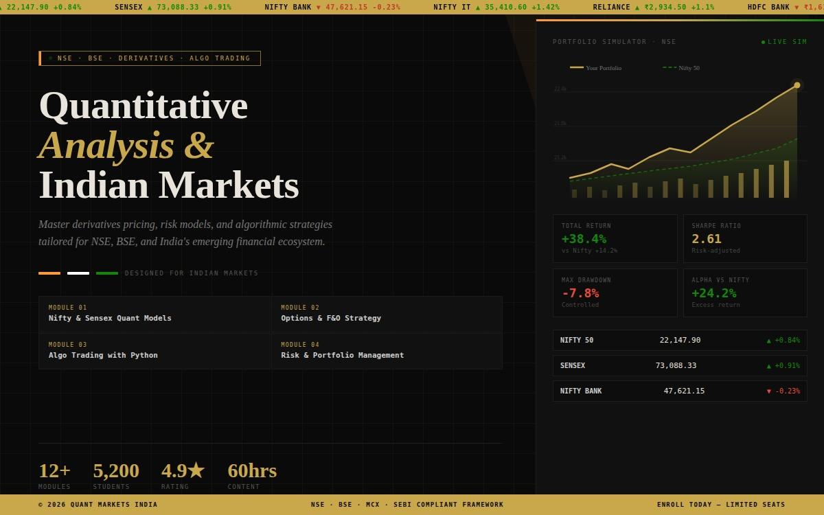 Financial Markets plus quantitative analysis