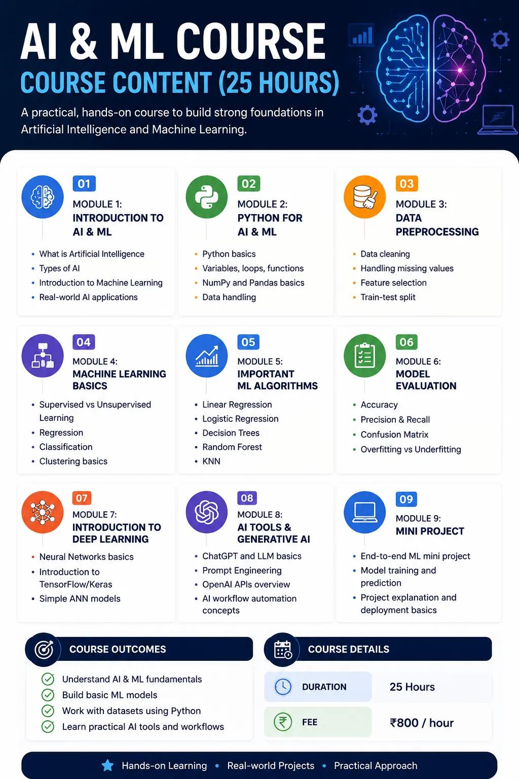 AI & ML Course
