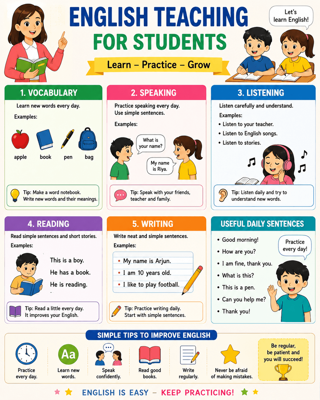 Basic English