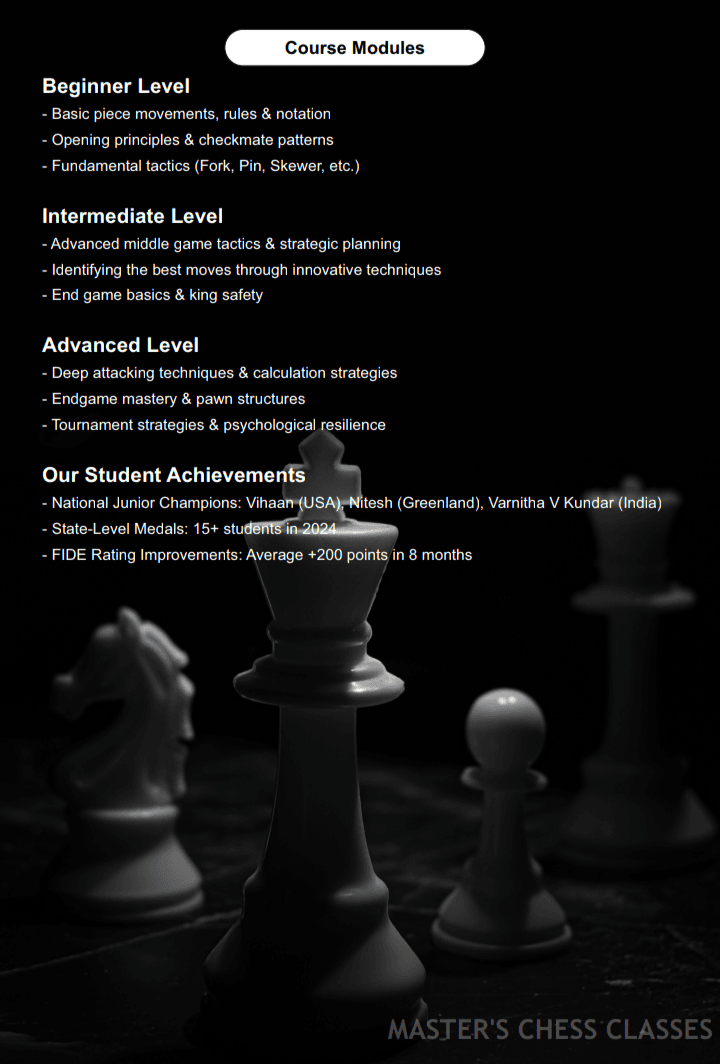 Chess