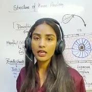Classes (11-12) Biology & NEET biology