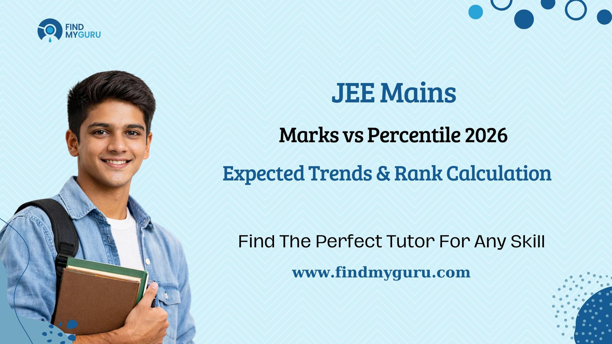 JEE Mains Marks vs Percentile