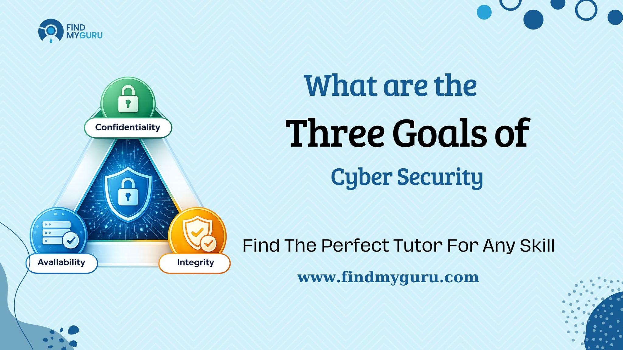 what are the three goals of cybersecurity