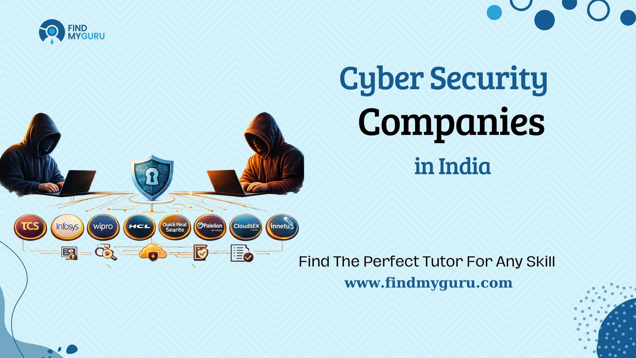 cyber security companies in india