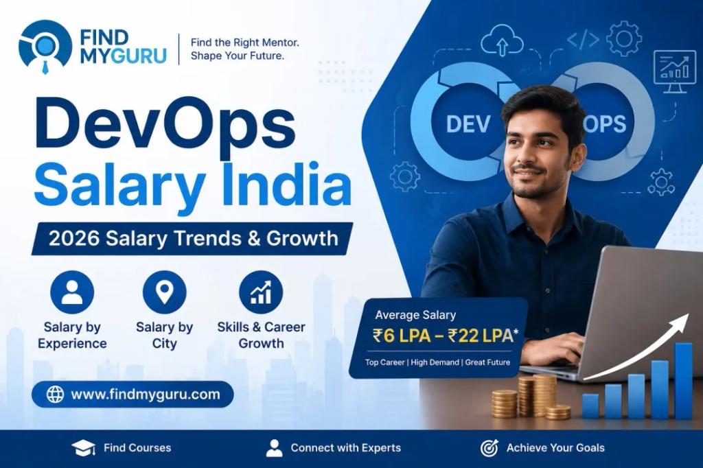 DevOps engineer salary in India 2026