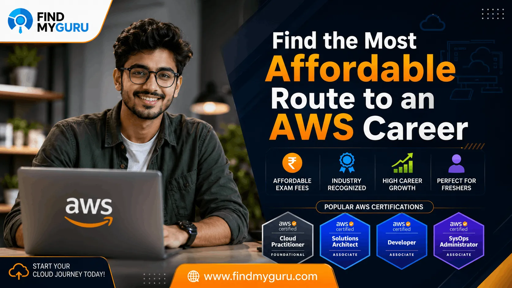 AWS Certification Cost in India: Exam Fees, Best Certs & Step-by-Step Guide for Freshers