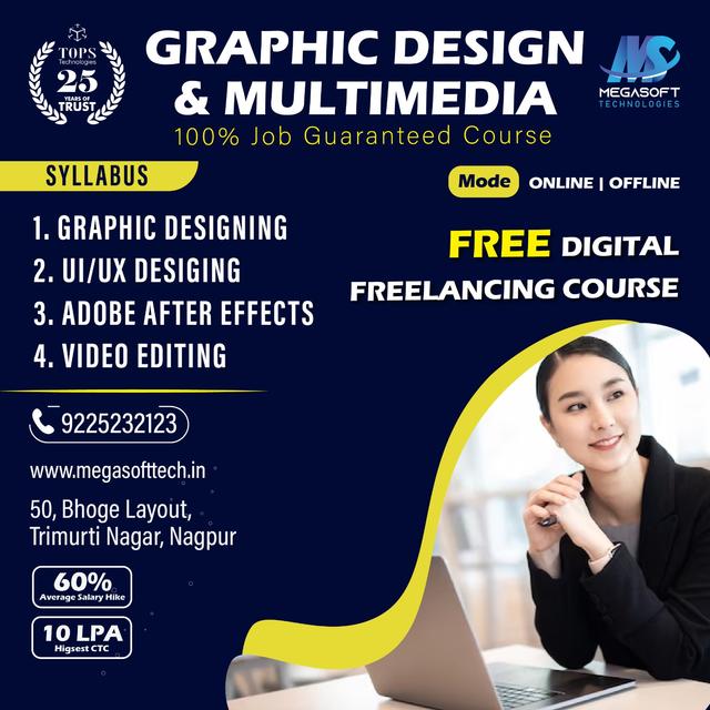 UI/UX Design with Graphics Design – by Sukhadeo Rane