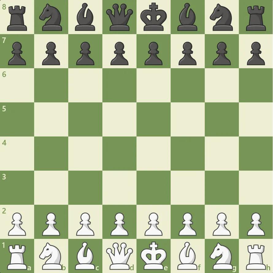 Beginner Chess Course by Nikesh K – Chess Training for All Ages