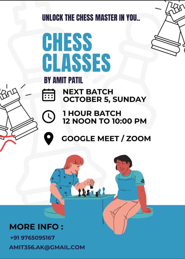 Beginner level - amit kumar