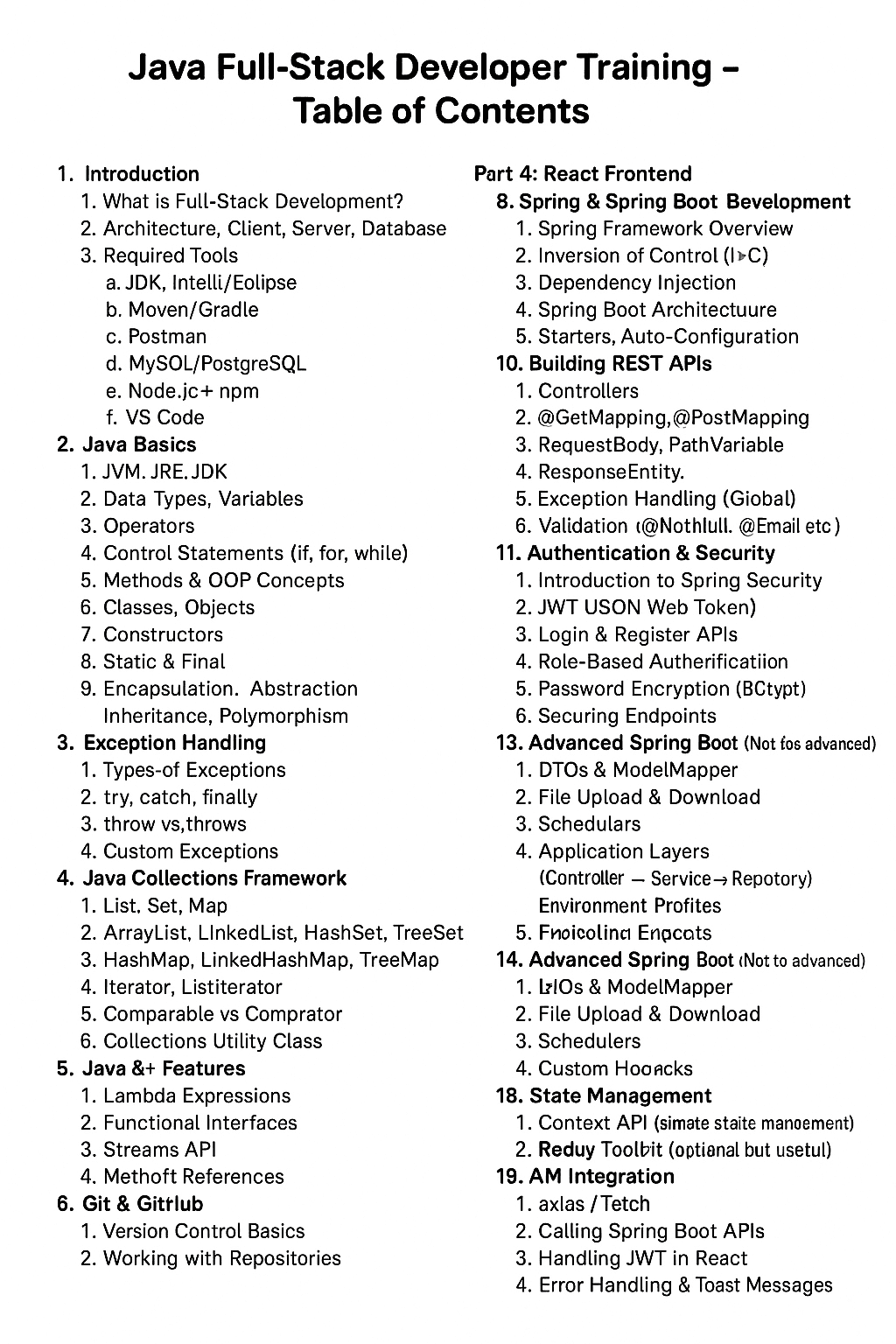 JAVA Fullstack developer - Chetan Ghattarki