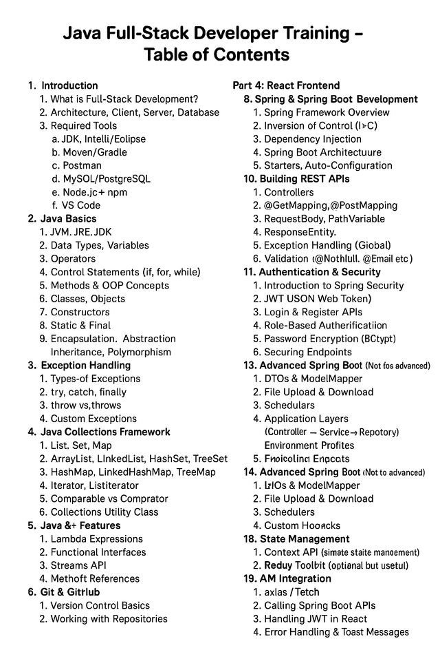 JAVA Fullstack developer - Chetan Ghattarki