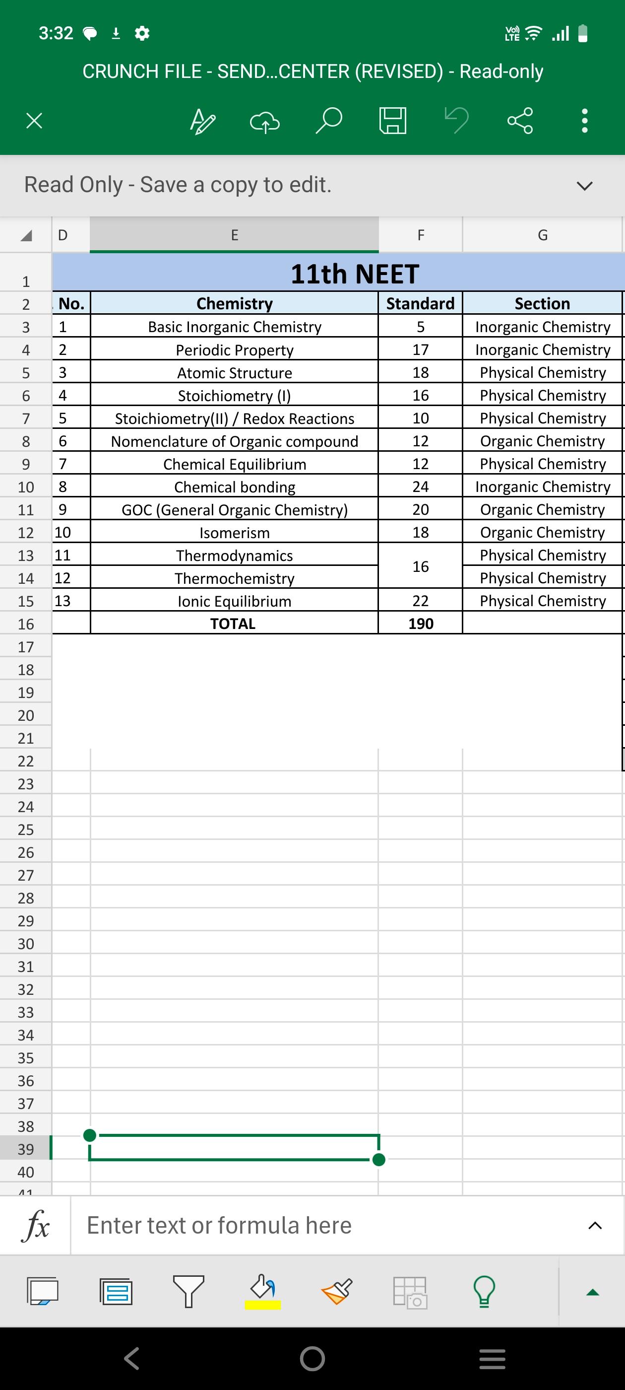Chemistry - Ishita Paliwal