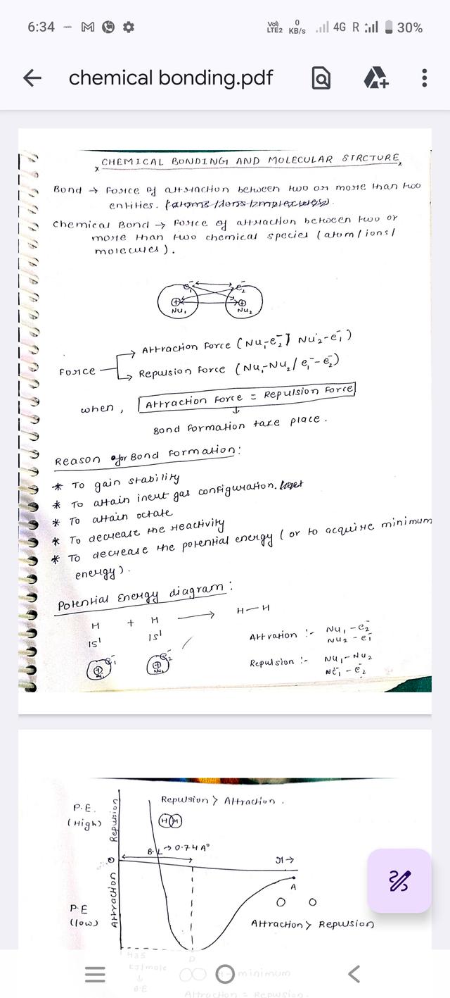 IT JEE Mains & NEET Chemistry – Online Preparation by Madhu Singh