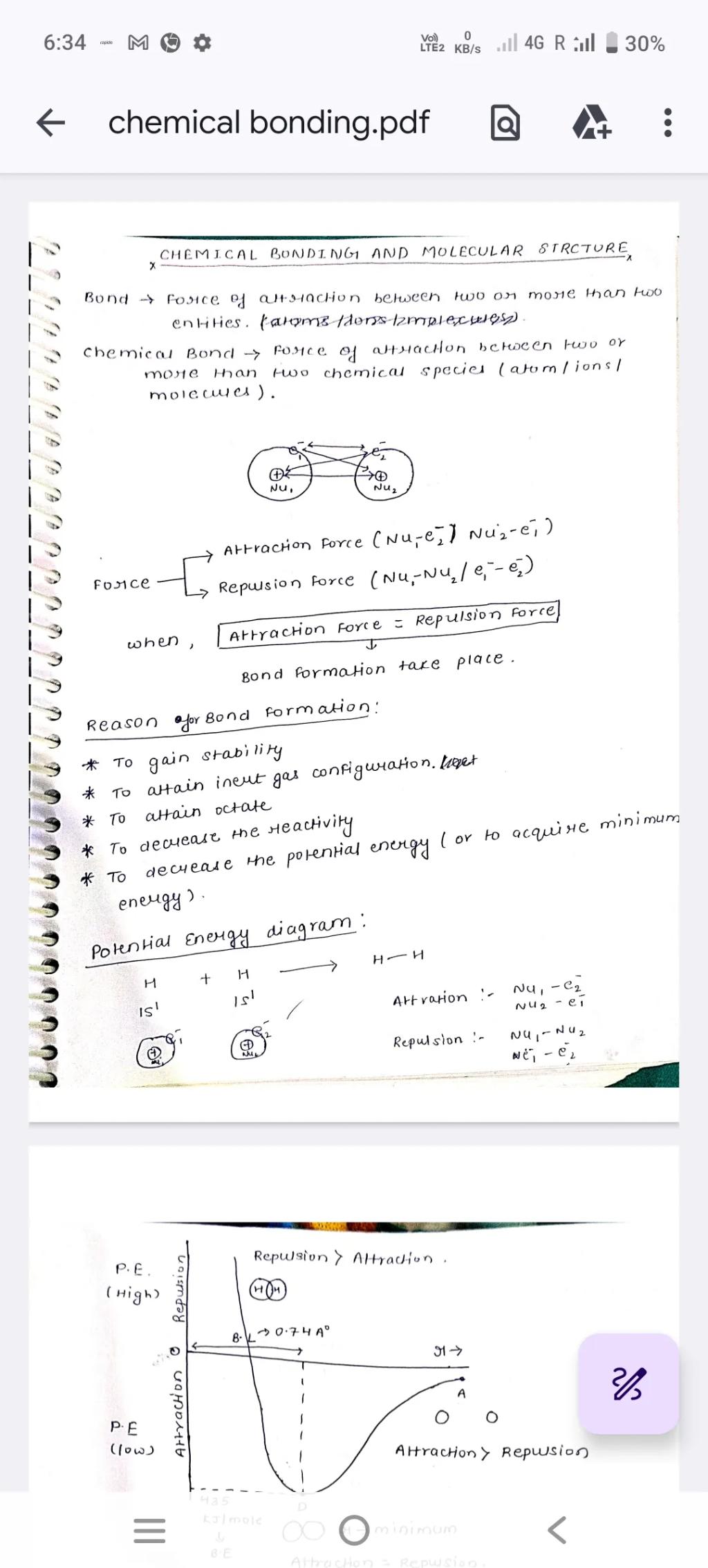 IT JEE Mains & NEET Chemistry – Online Preparation by Madhu Singh