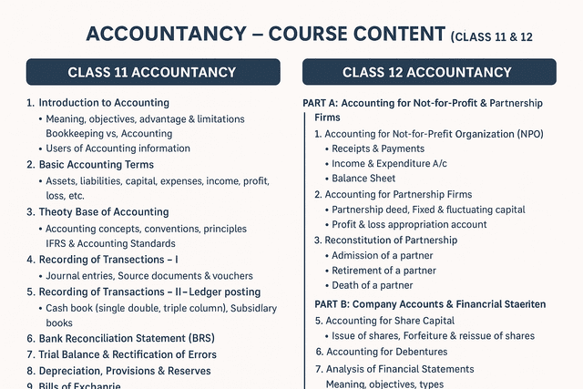 Online CBSE Accountancy Coaching for Class 11 & 12 – by Ashish