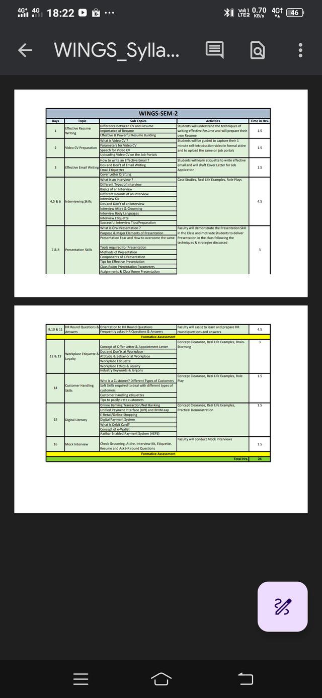 Spoken English, Soft Skills & Interview Preparation by Bhola Nath Roy