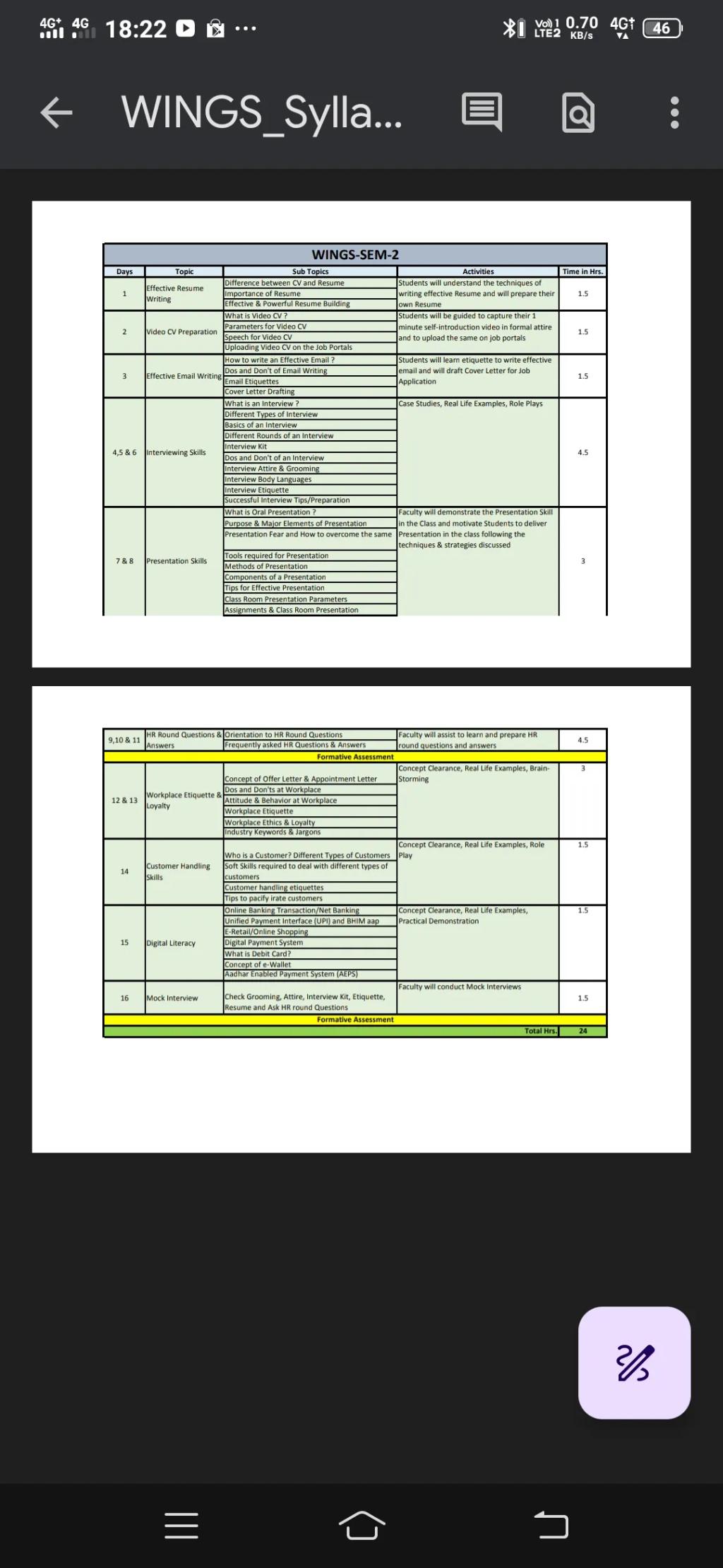 Spoken English, Soft Skills & Interview Preparation by Bhola Nath Roy