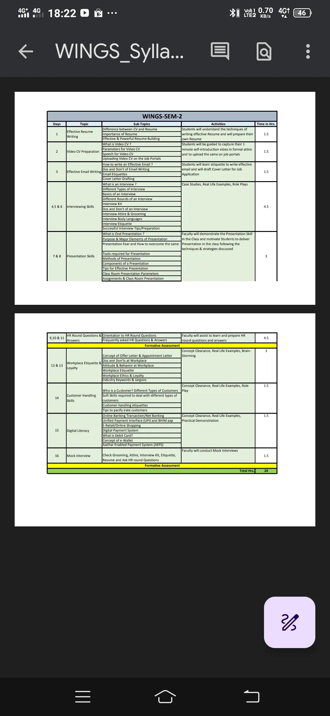 Spoken English, Soft Skills & Interview Preparation by Bhola Nath Roy