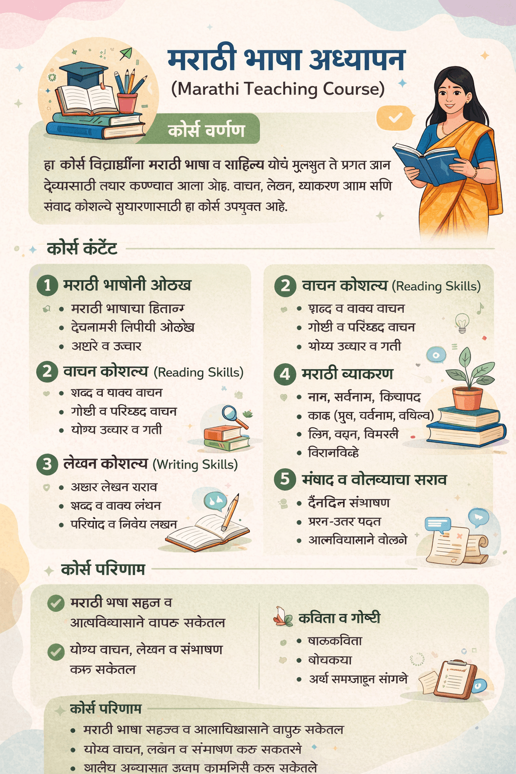 Marathi Language Course by Shinde Suman Sanjay