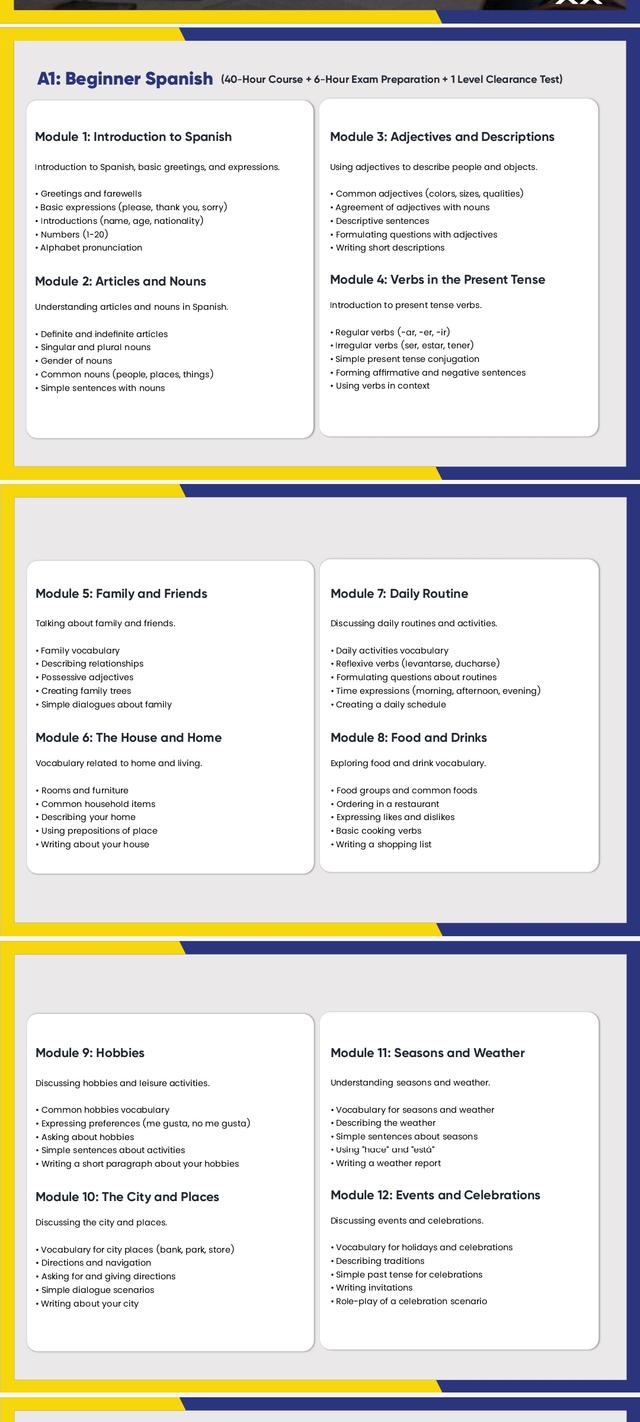 Spanish Language A1 & A2 Level Course by Shivanshu Rohilla