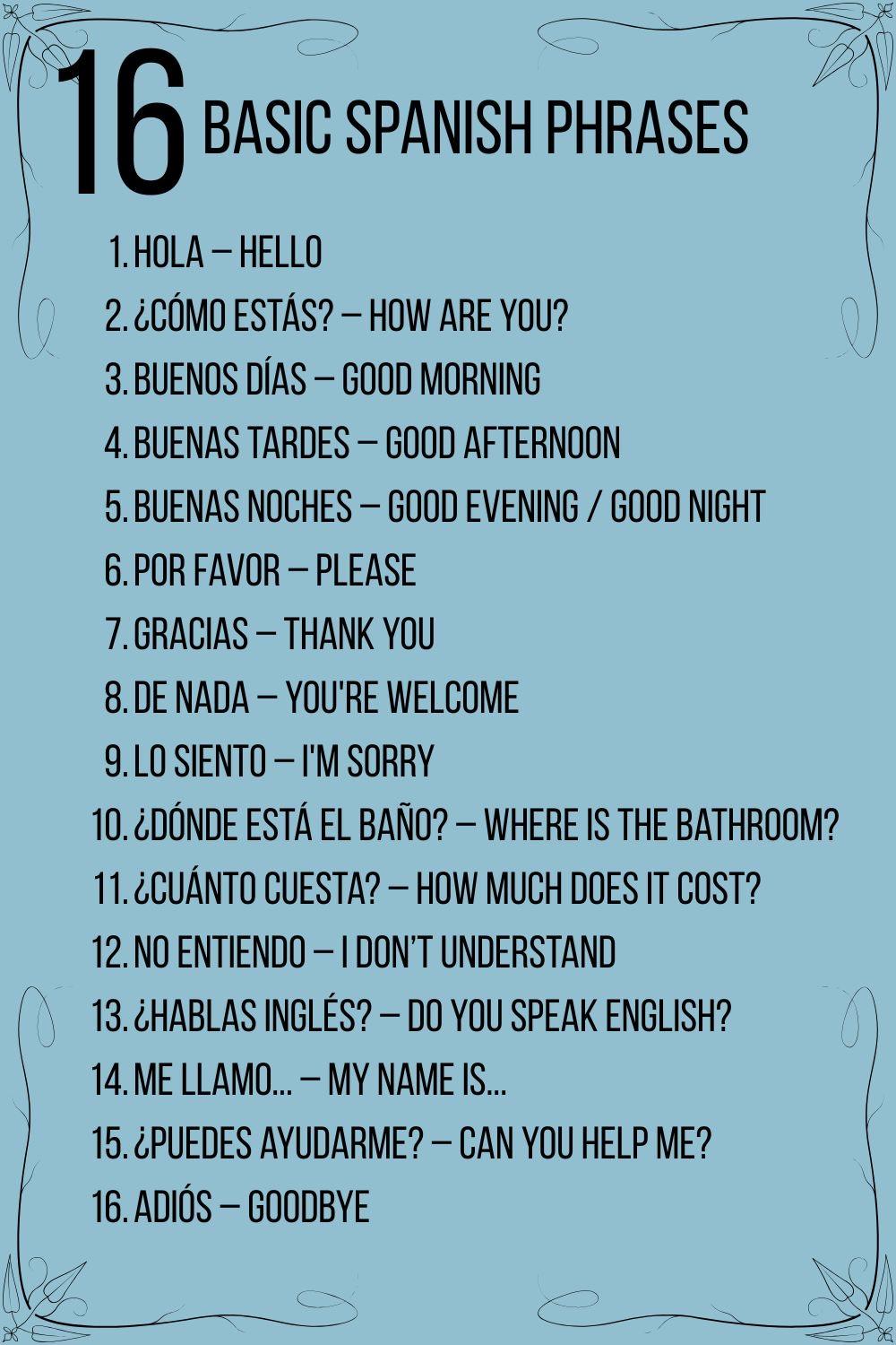 Spoken Spanish Course (A1 to B2) by Navya Dua