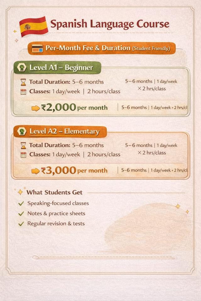 Spanish Language Course by Sayan Goswami