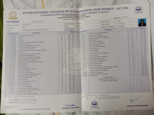 Physics & Chemistry Classes (6–12) by Swathi B
