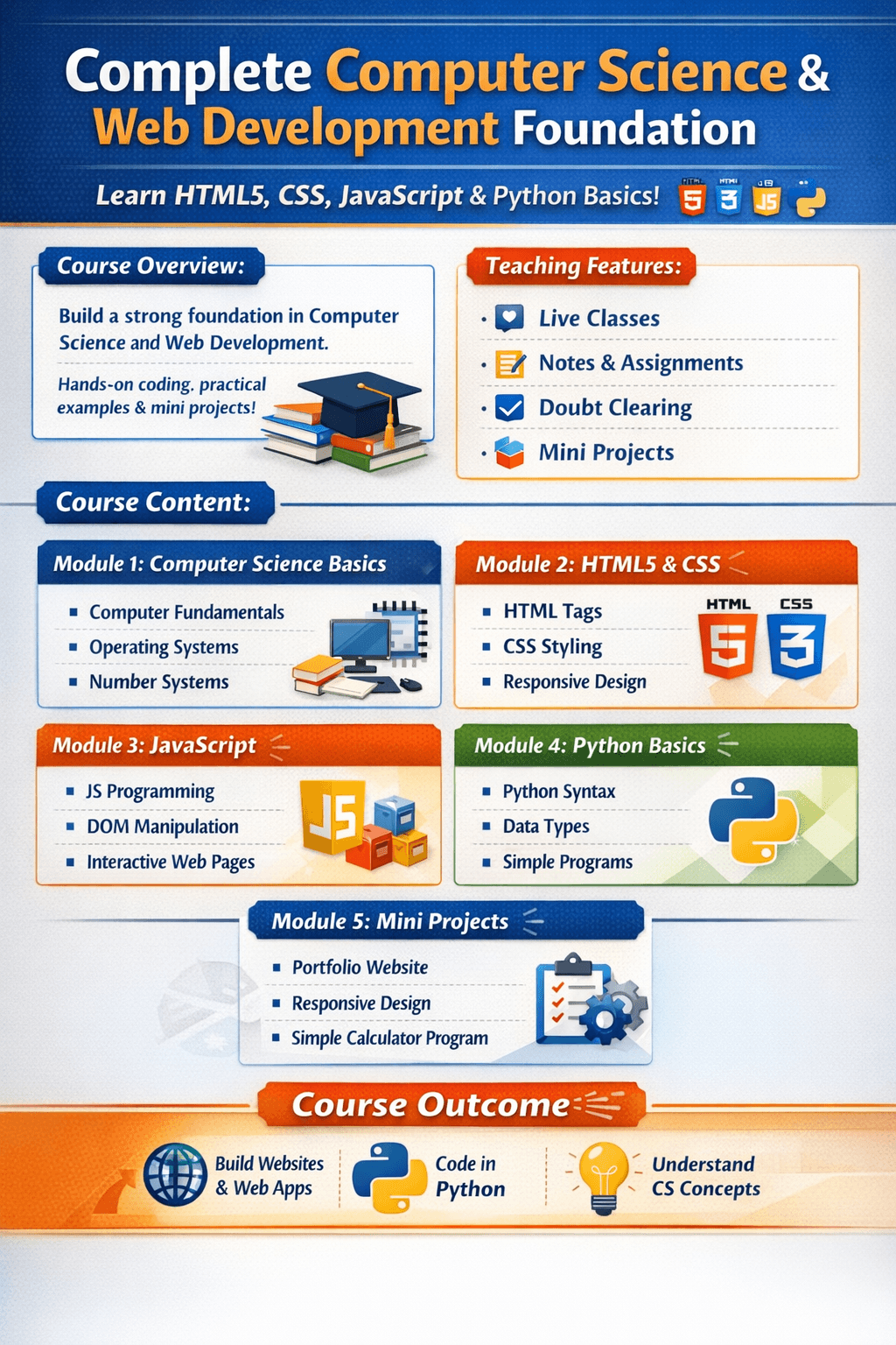 Computer Application & Science Course by Biswajit Ruidas